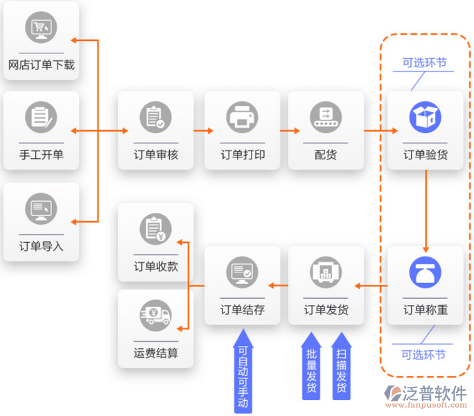 網店4.png