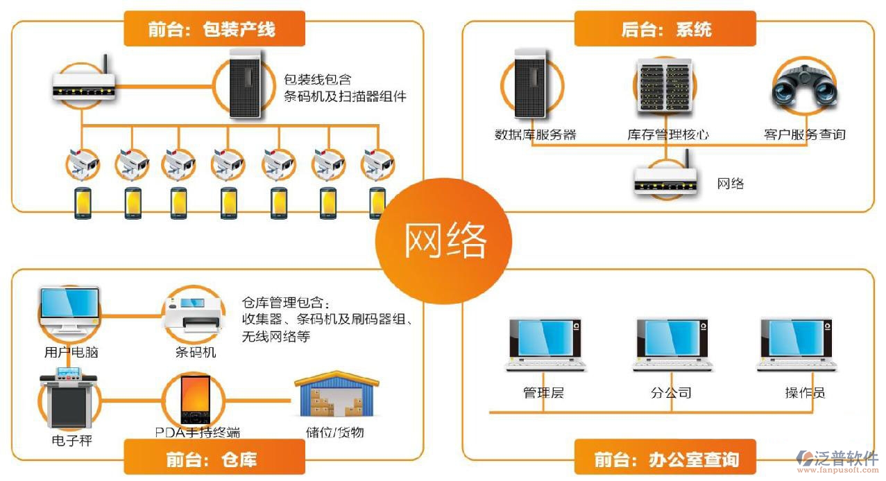 倉管系統15.jpg