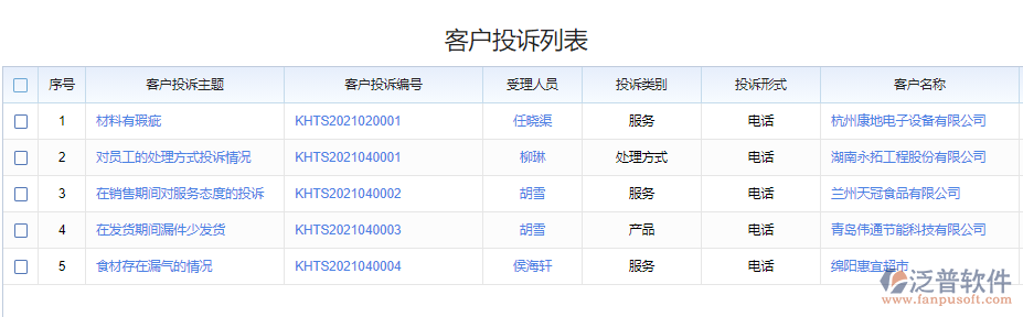 客戶(hù)投訴.png