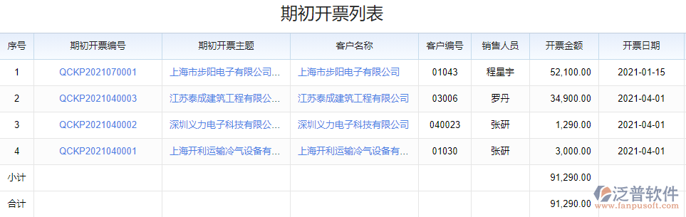 期初開(kāi)票列表.png