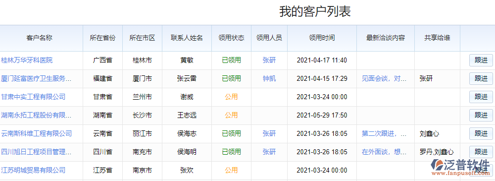 客戶(hù)管理4.png