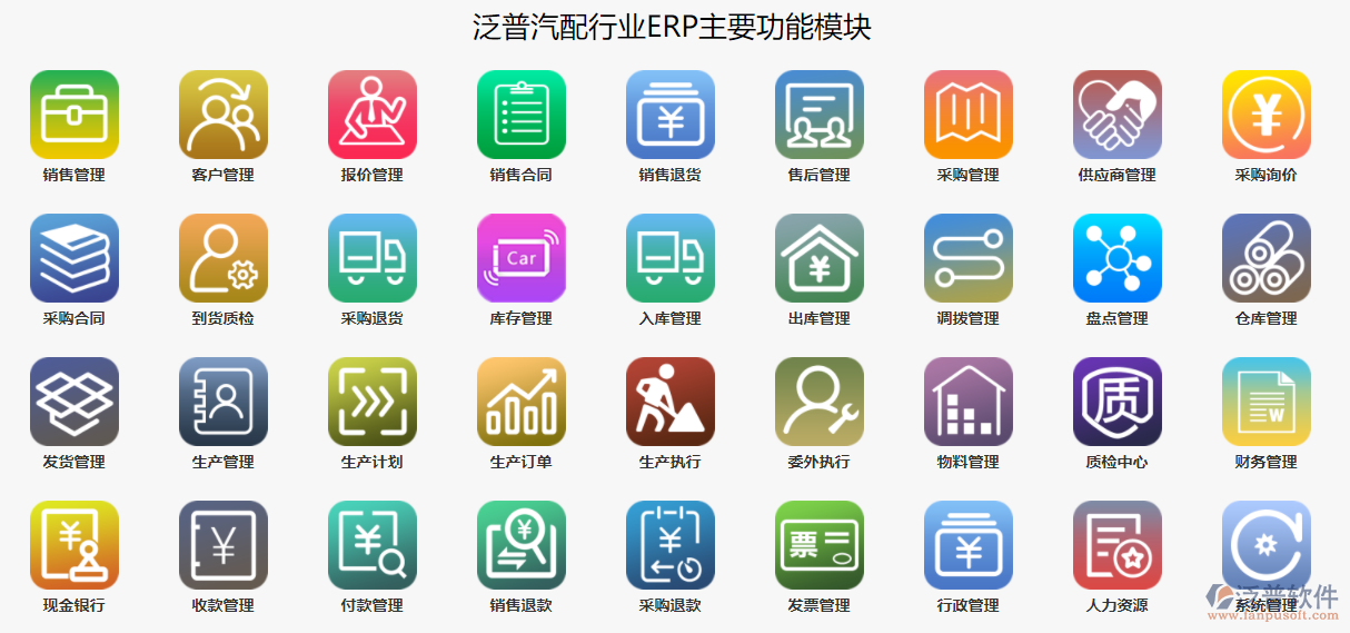 汽配行業(yè)<a href=http://napavibes.com/jinxiao/ target=_blank class=infotextkey>進銷存</a>.png