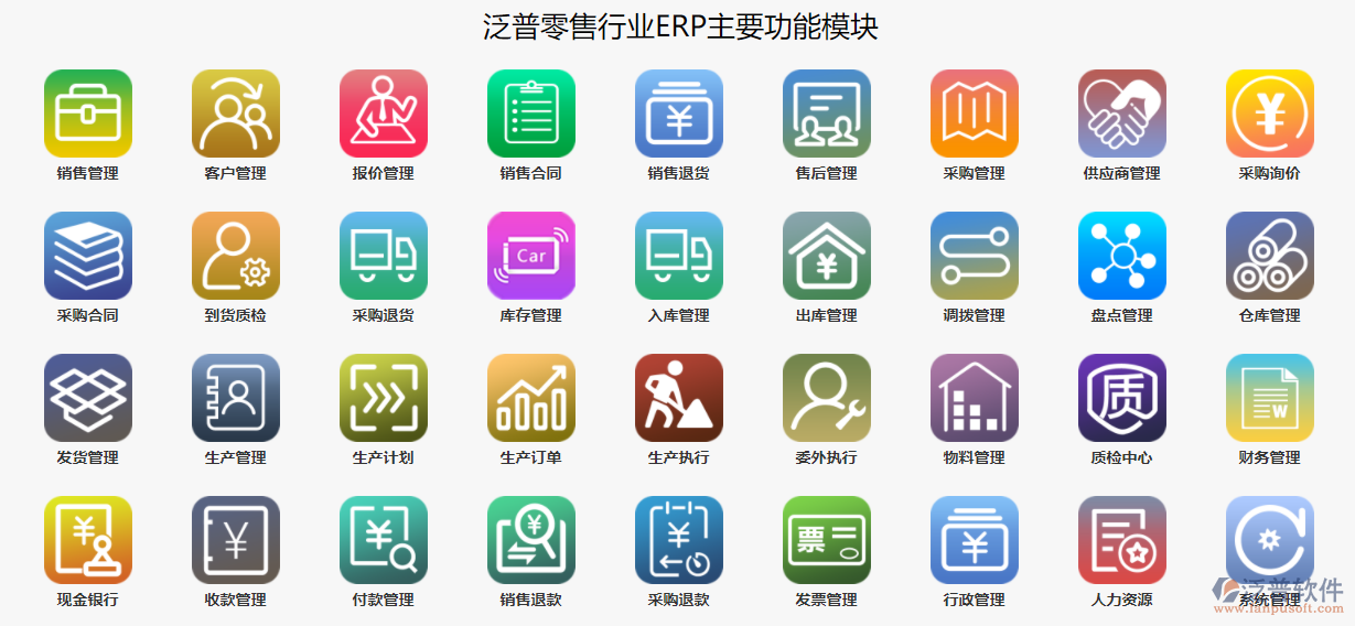 零售<a href=http://napavibes.com/jinxiao/ target=_blank class=infotextkey>進(jìn)銷存</a>.png