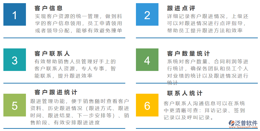 客戶(hù)管理.png