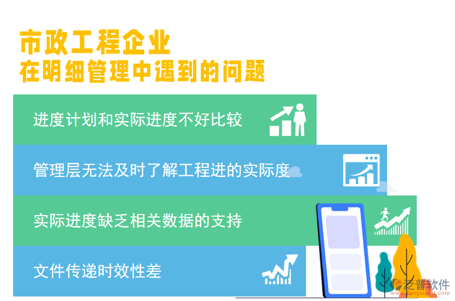 進(jìn)度明細(xì)管理的問(wèn)題.png