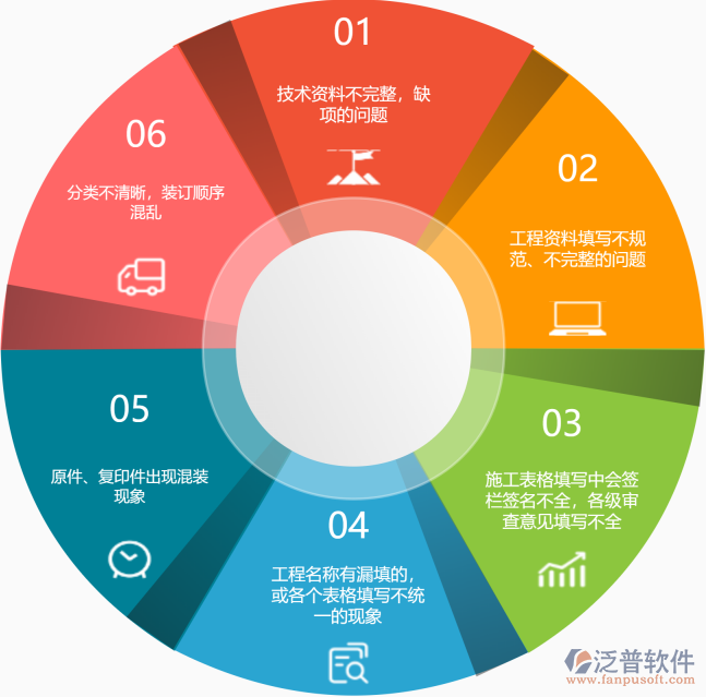 技術管理問題.png