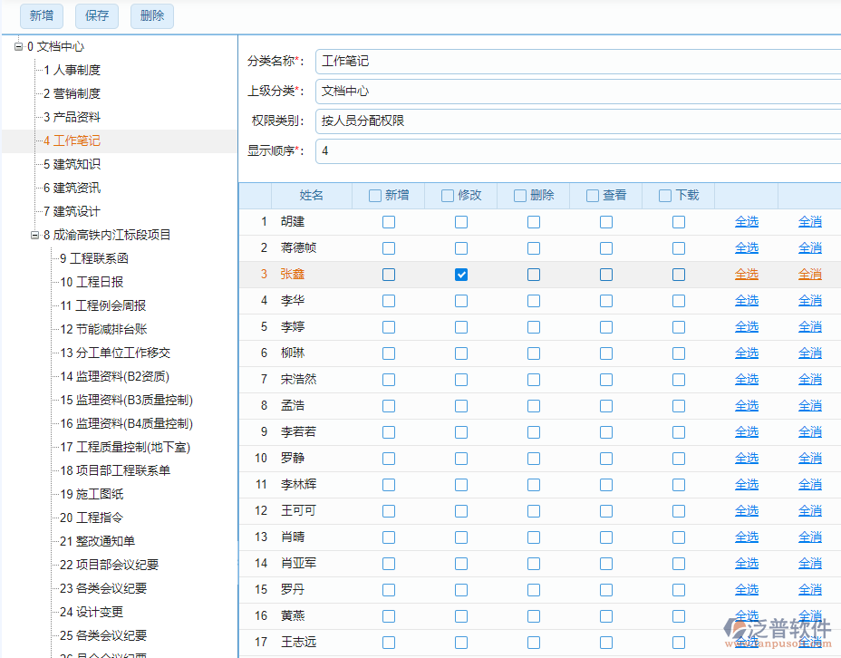 文檔類(lèi)型權(quán)限設(shè)置.png
