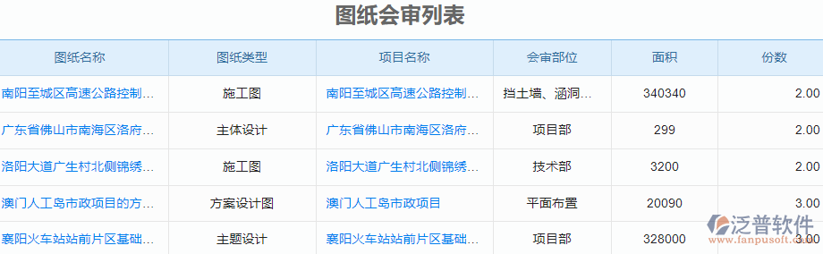 10.1圖紙會(huì)審記錄.png