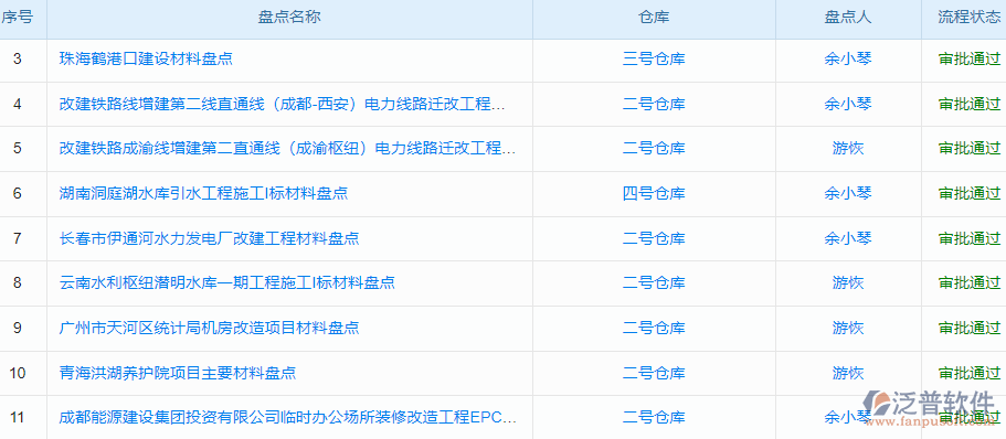 11.4材料盤(pán)點(diǎn).png