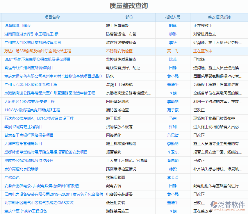 質量整改.png