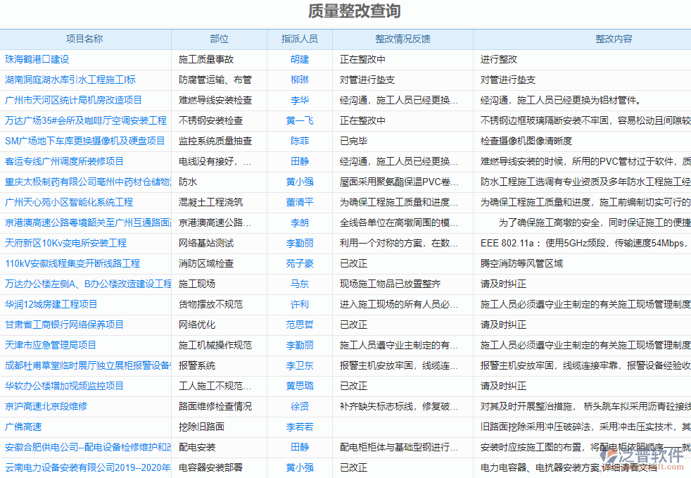 質量整改查詢.png