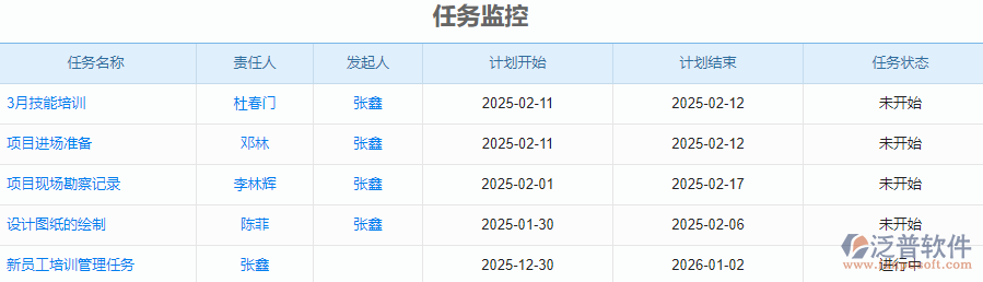 8.3任務監(jiān)控.png
