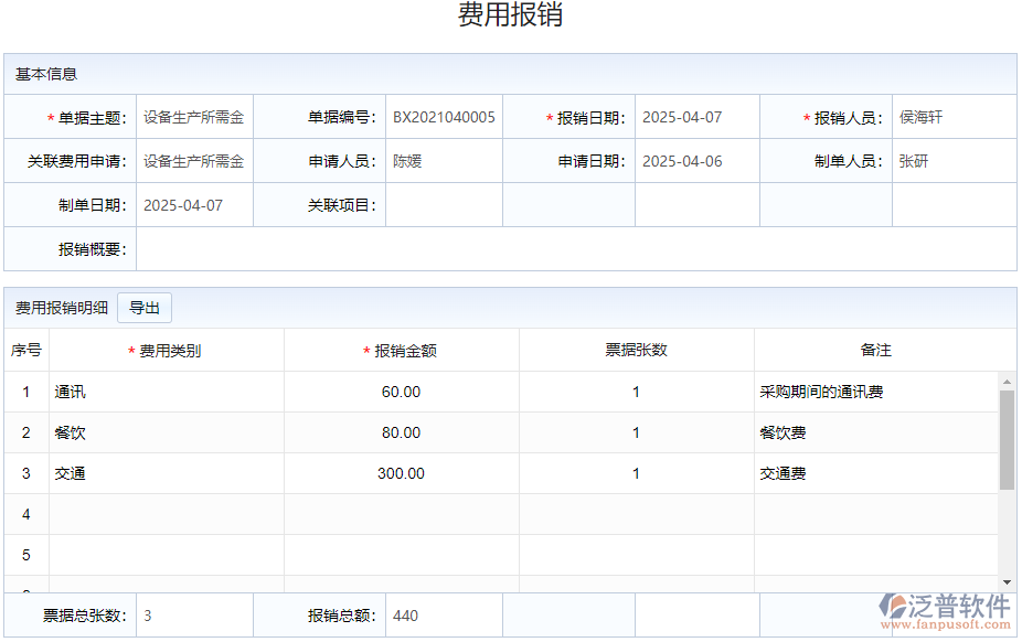 9.4費(fèi)用報(bào)銷(xiāo).png
