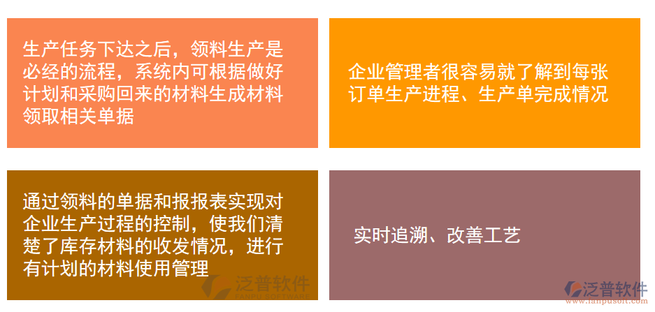 施工現場
