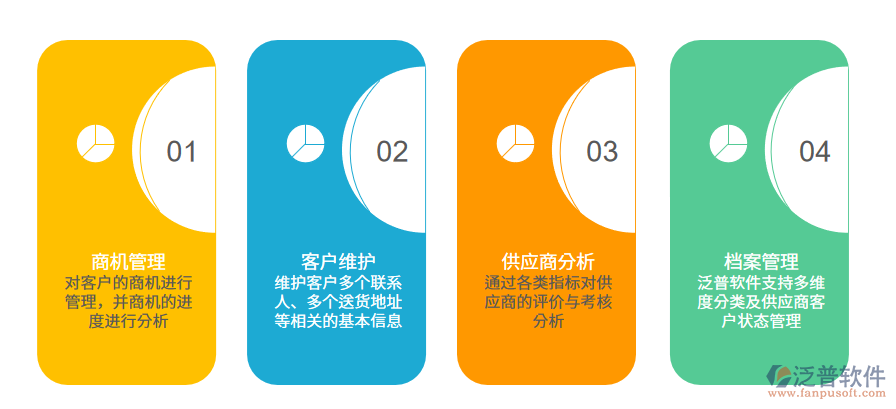 醫(yī)藥行業(yè)客戶<a href=http://napavibes.com/fanpupm/gysgl/ target=_blank class=infotextkey>供應(yīng)商</a>.png