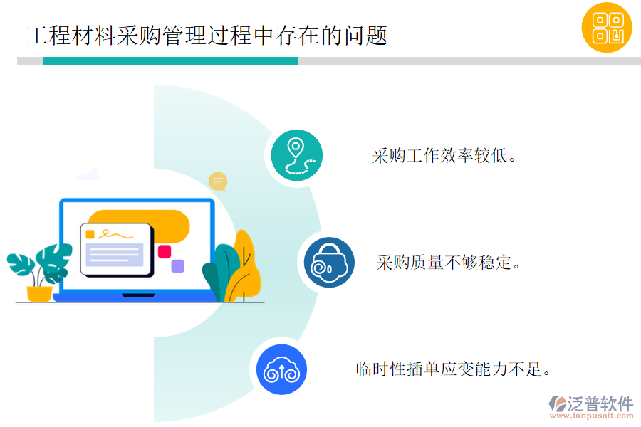 采購(gòu)問題.png