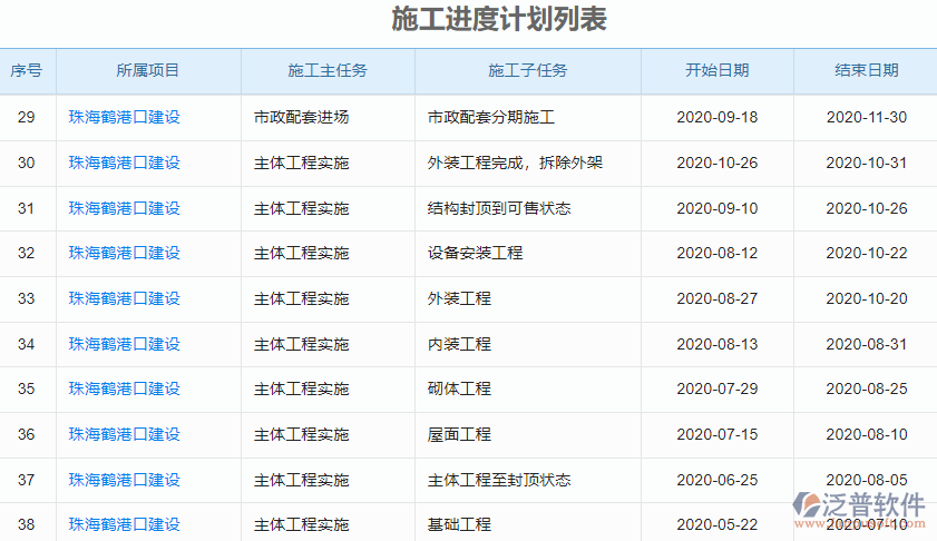 進(jìn)度計劃列表.png
