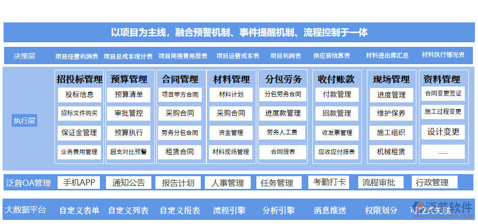 園林工程項目驗收結算.png