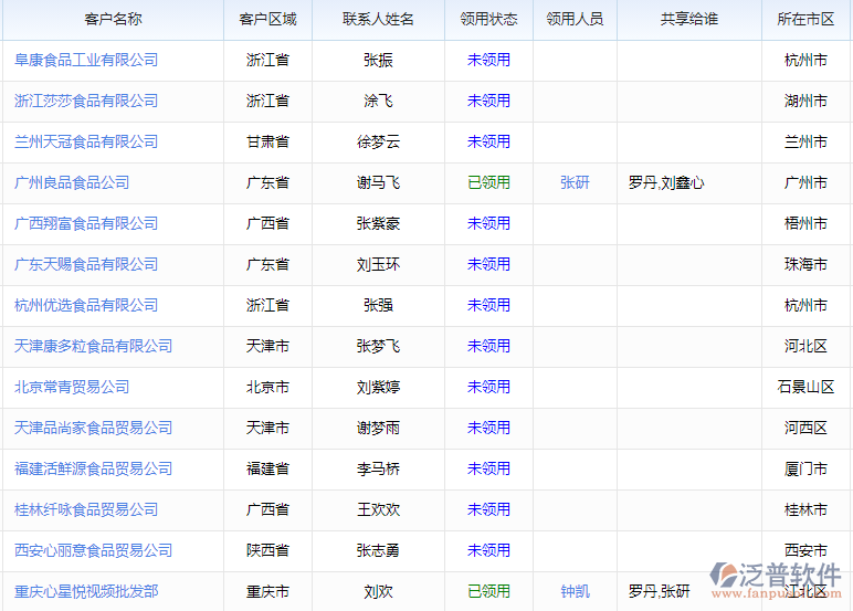 銷(xiāo)售管理_商機(jī)管理.png