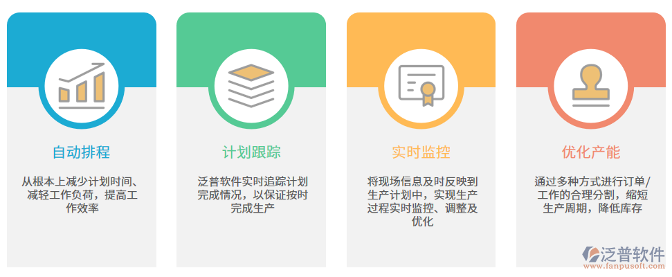 生產計劃.png