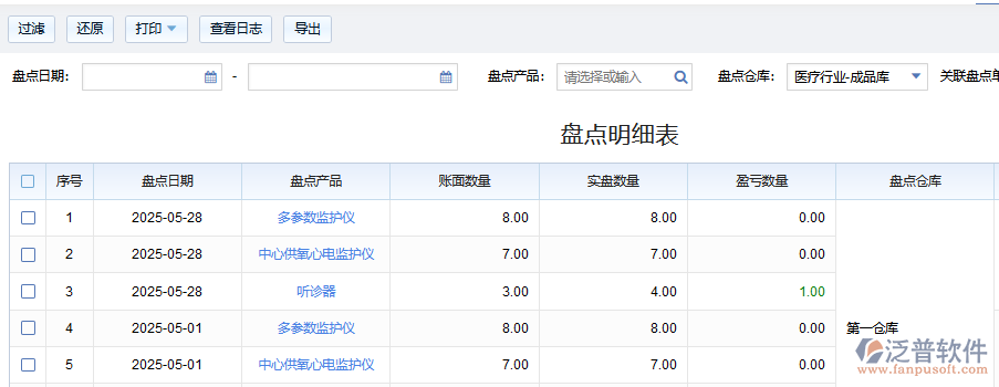 醫(yī)療庫存盤點明細(xì)表.png