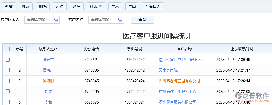 醫(yī)療客戶跟進(jìn)間隔統(tǒng)計.png
