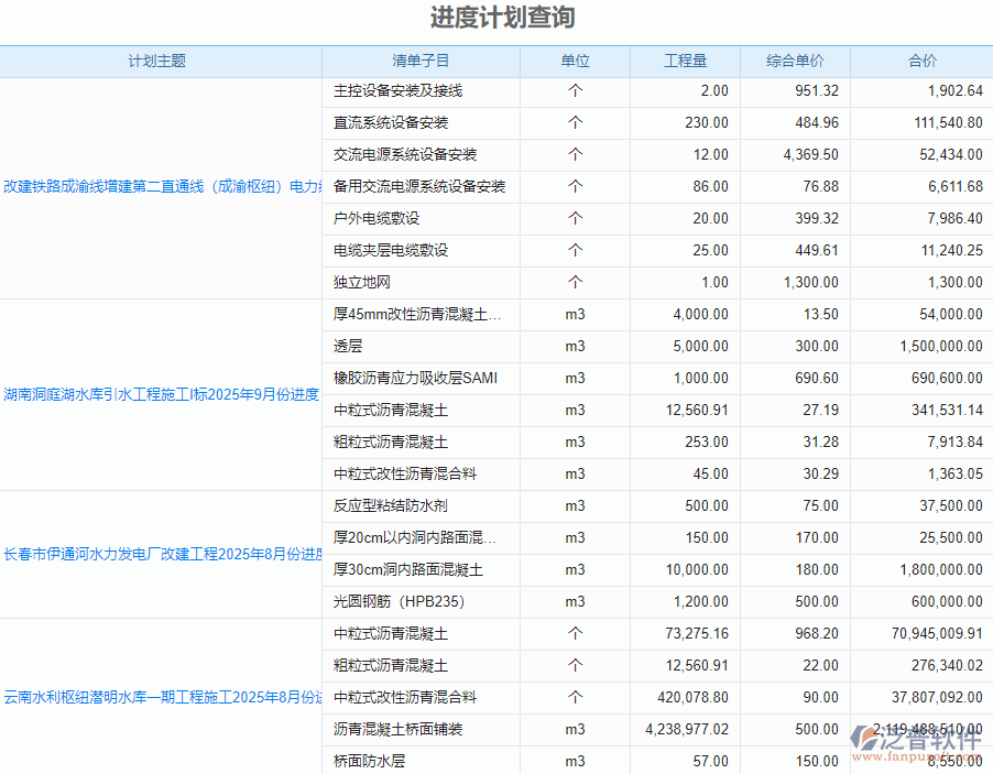 3.6進(jìn)度計劃報表.png