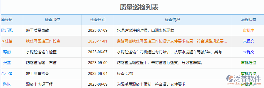 質(zhì)量監(jiān)測(cè)1.0(1).png