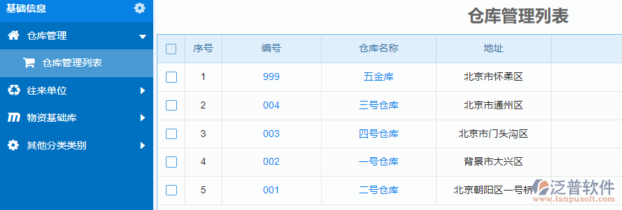 項目業(yè)務費申請.png