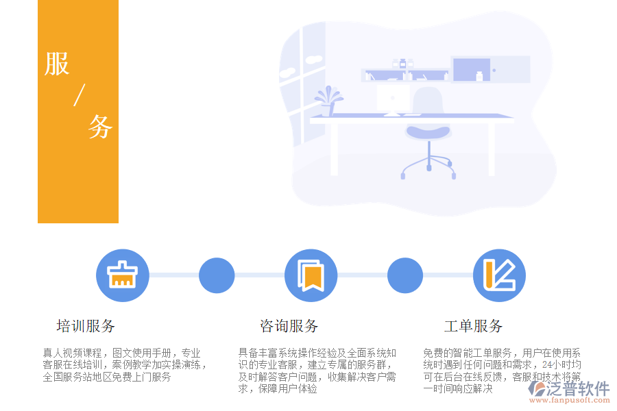 泛普軟件-服務優(yōu)勢.png
