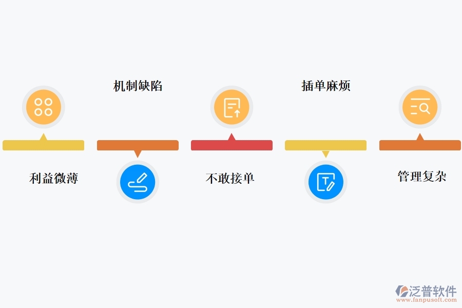 櫥柜<a href=http://napavibes.com/fanpuerp/ target=_blank class=infotextkey>ERP管理系統(tǒng)</a>.jpg