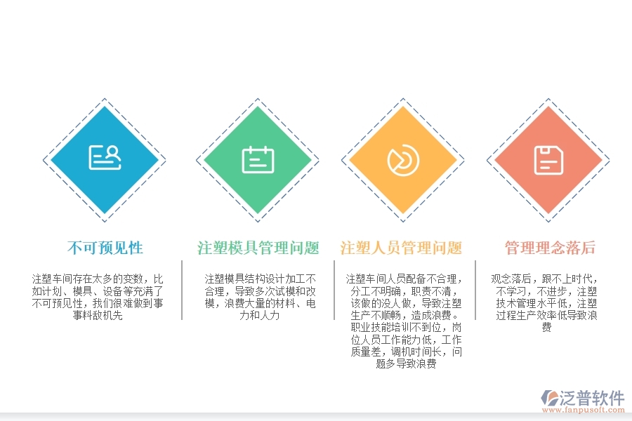 工廠生產(chǎn)<a href=http://napavibes.com/fanpuerp/ target=_blank class=infotextkey>ERP管理系統(tǒng)</a>.jpg