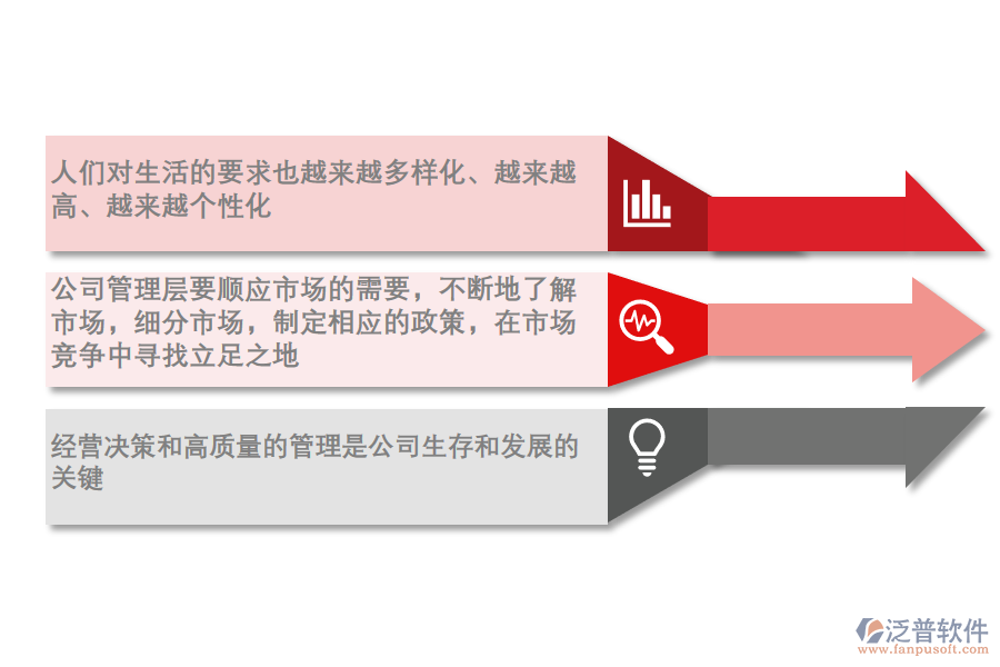 娛樂行業(yè)現狀分析.png