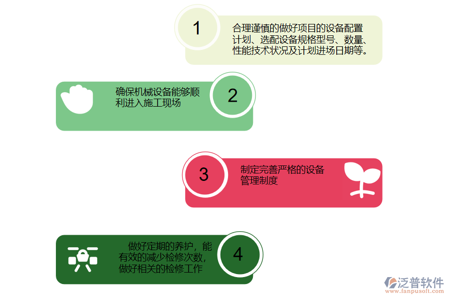 工程設(shè)備維修管理軟件的對策.png