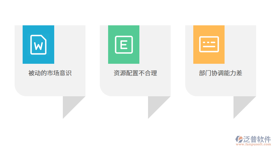 房地產(chǎn)開發(fā)經(jīng)營(yíng)企業(yè)管理過(guò)程中出現(xiàn)的問題.png