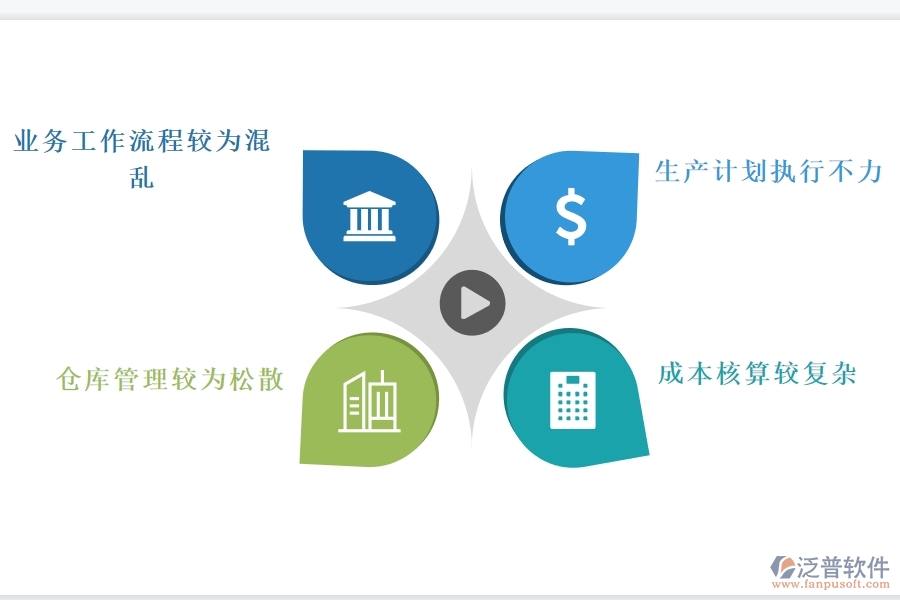 化工廠<a href=http://napavibes.com/fanpuerp/ target=_blank class=infotextkey><a href=http://napavibes.com/fanpuerp/ target=_blank class=infotextkey>erp系統(tǒng)</a></a>哪個(gè)好.jpg