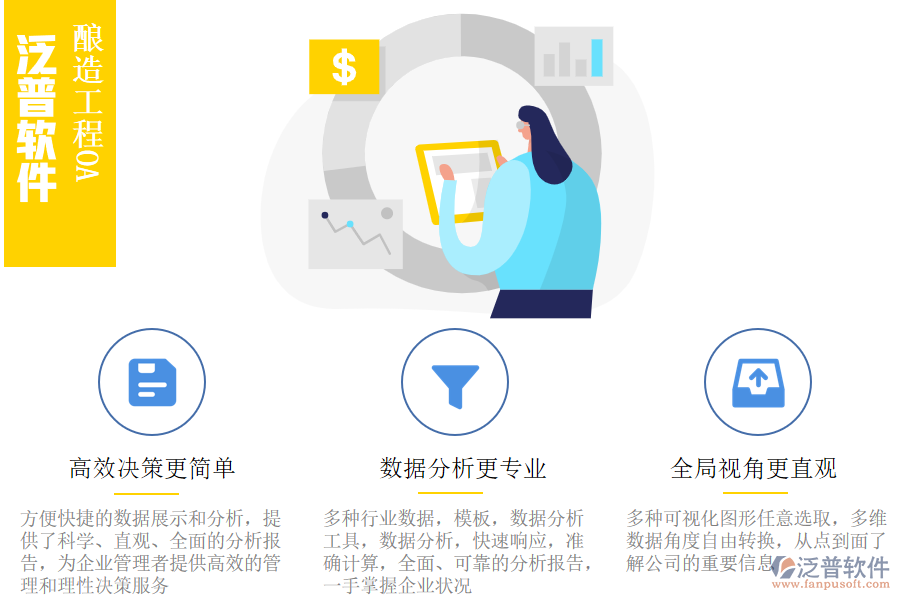四、泛普軟件-釀造工程OA讓管理更簡單.png
