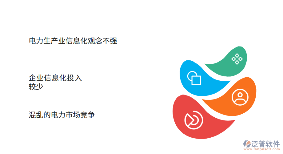電力生產業(yè)信息化發(fā)展的主要特點.png