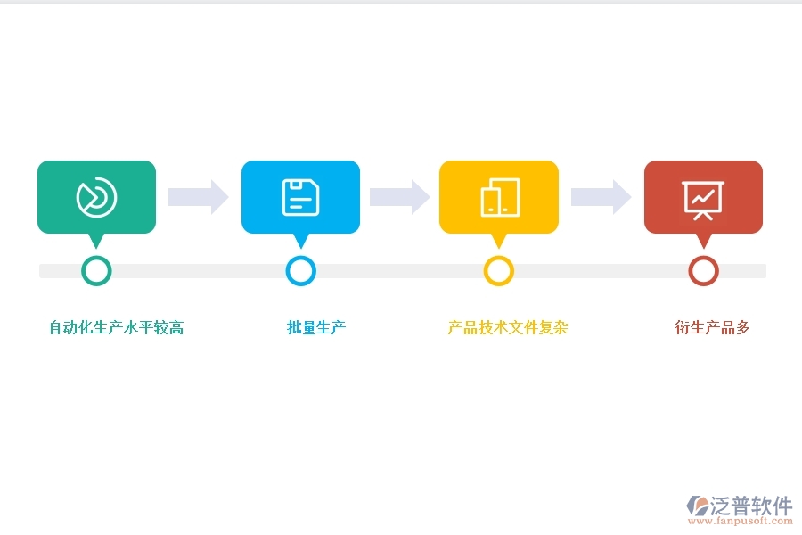 燈飾<a href=http://napavibes.com/fanpuerp/ target=_blank class=infotextkey><a href=http://napavibes.com/fanpuerp/ target=_blank class=infotextkey>erp系統(tǒng)</a></a>.jpg
