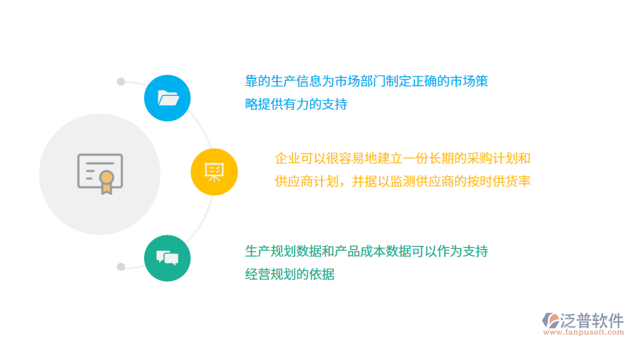 繪測服務業(yè)ERP管理系統(tǒng)為企業(yè)提供有利支持.png