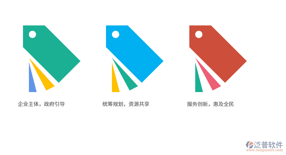 互聯網信息服務企業(yè)的發(fā)展原則.png