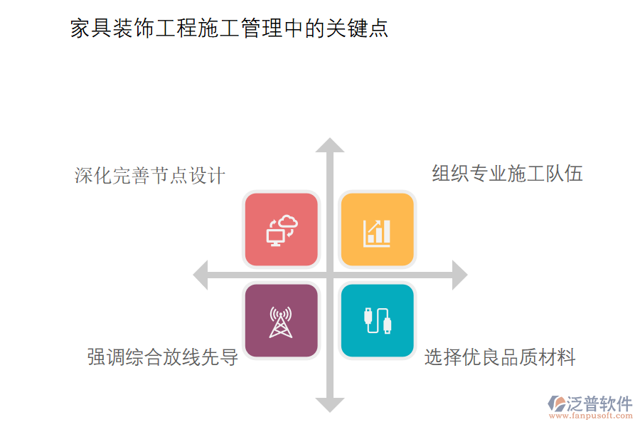 家居裝飾工程施工管理中的關鍵點.png