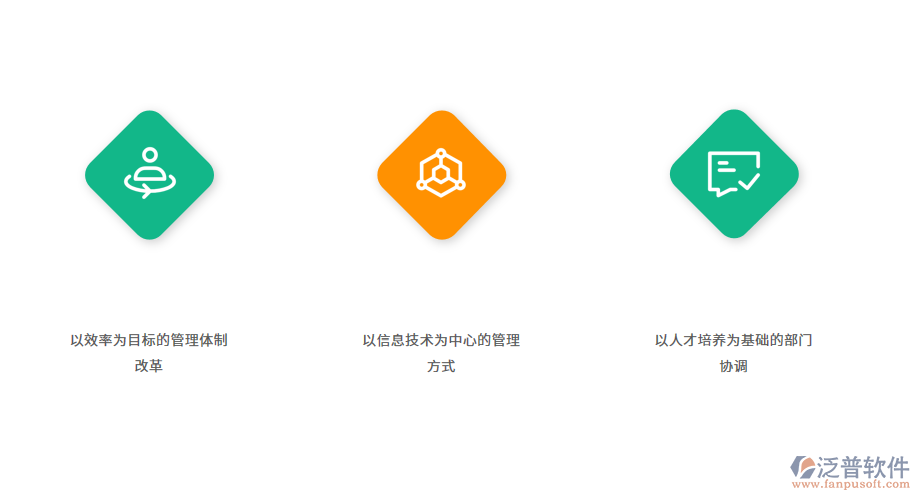電力生產業(yè)信息化的發(fā)展趨勢.png