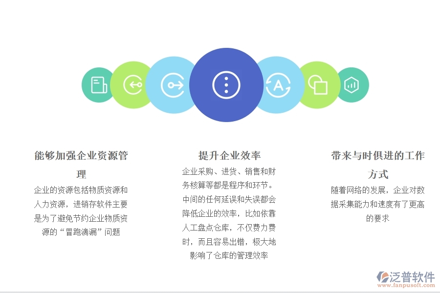 erp銷(xiāo)售管理系統(tǒng).jpg