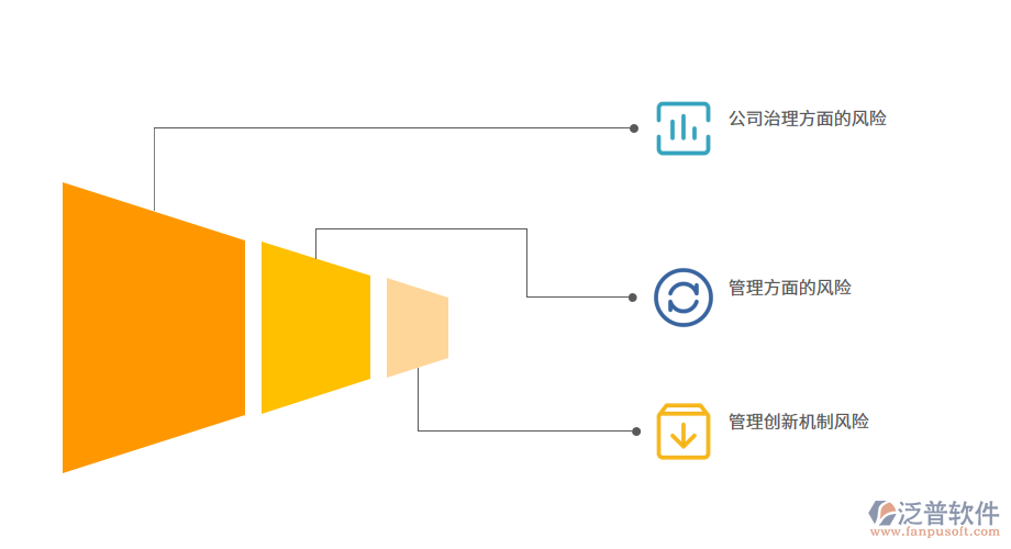 冶金礦山企業(yè)風險分析.png