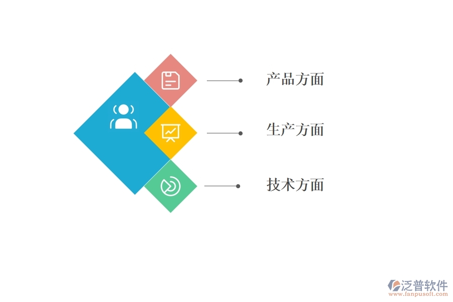 五金<a href=http://napavibes.com/fanpuerp/ target=_blank class=infotextkey><a href=http://napavibes.com/fanpuerp/ target=_blank class=infotextkey>erp系統(tǒng)</a></a>哪家好用.jpg