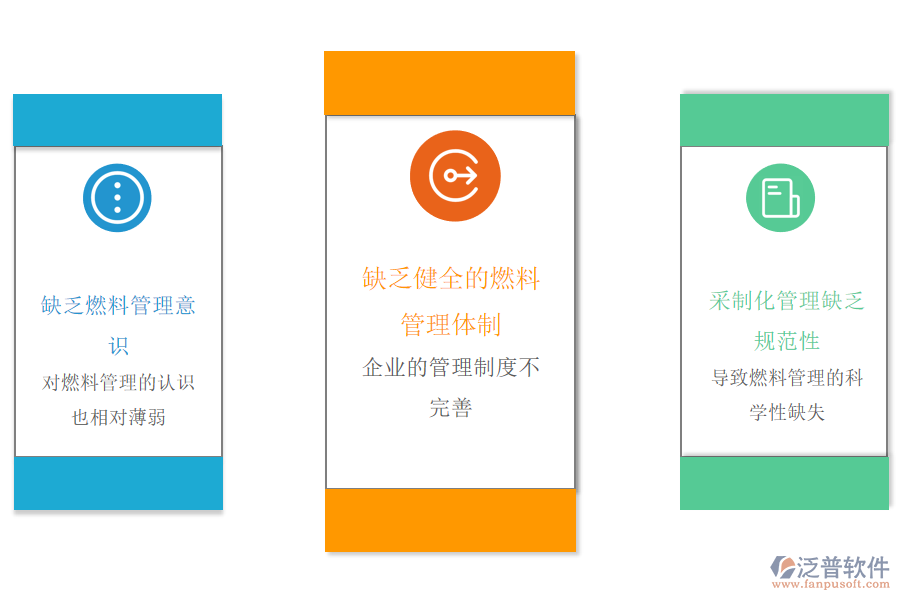 石油加工、 煉焦及核燃料加工業(yè)管理痛點(diǎn).png
