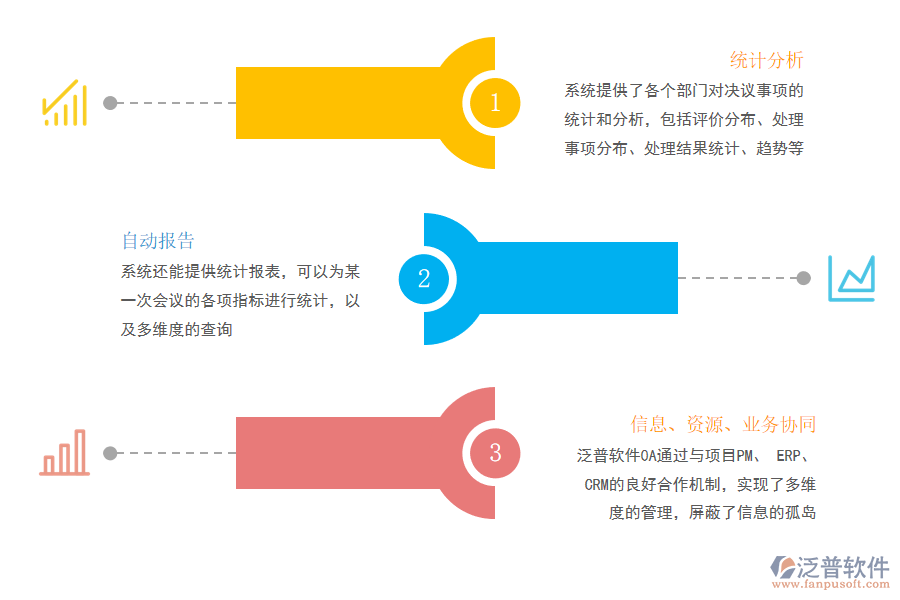 泛普軟件-化工工程O(píng)A統(tǒng)籌管理.png