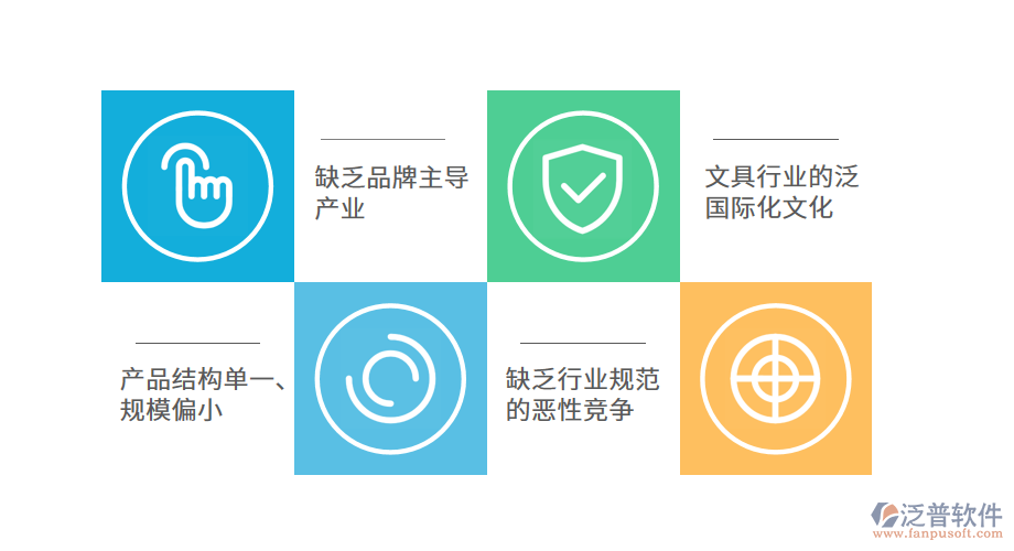 文具制造行業(yè)存在的問(wèn)題.png