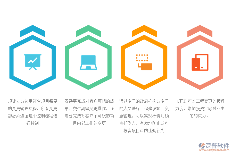 項(xiàng)目的變更管理的應(yīng)對措施.png